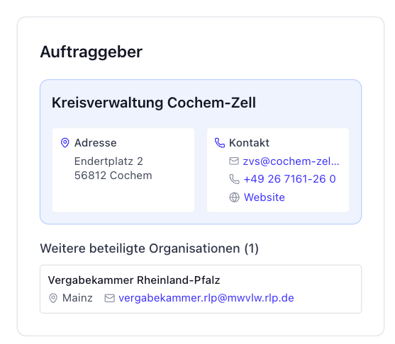 BidFix Market Analytics - Kontaktdaten von Vergabestellen und detaillierte Marktanalysen
